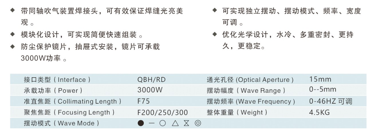 双轴摆动工业焊接头-2.png