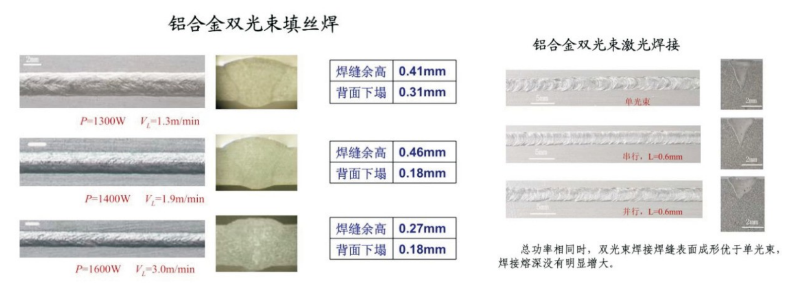 双轴摆动工业焊接头-4.png